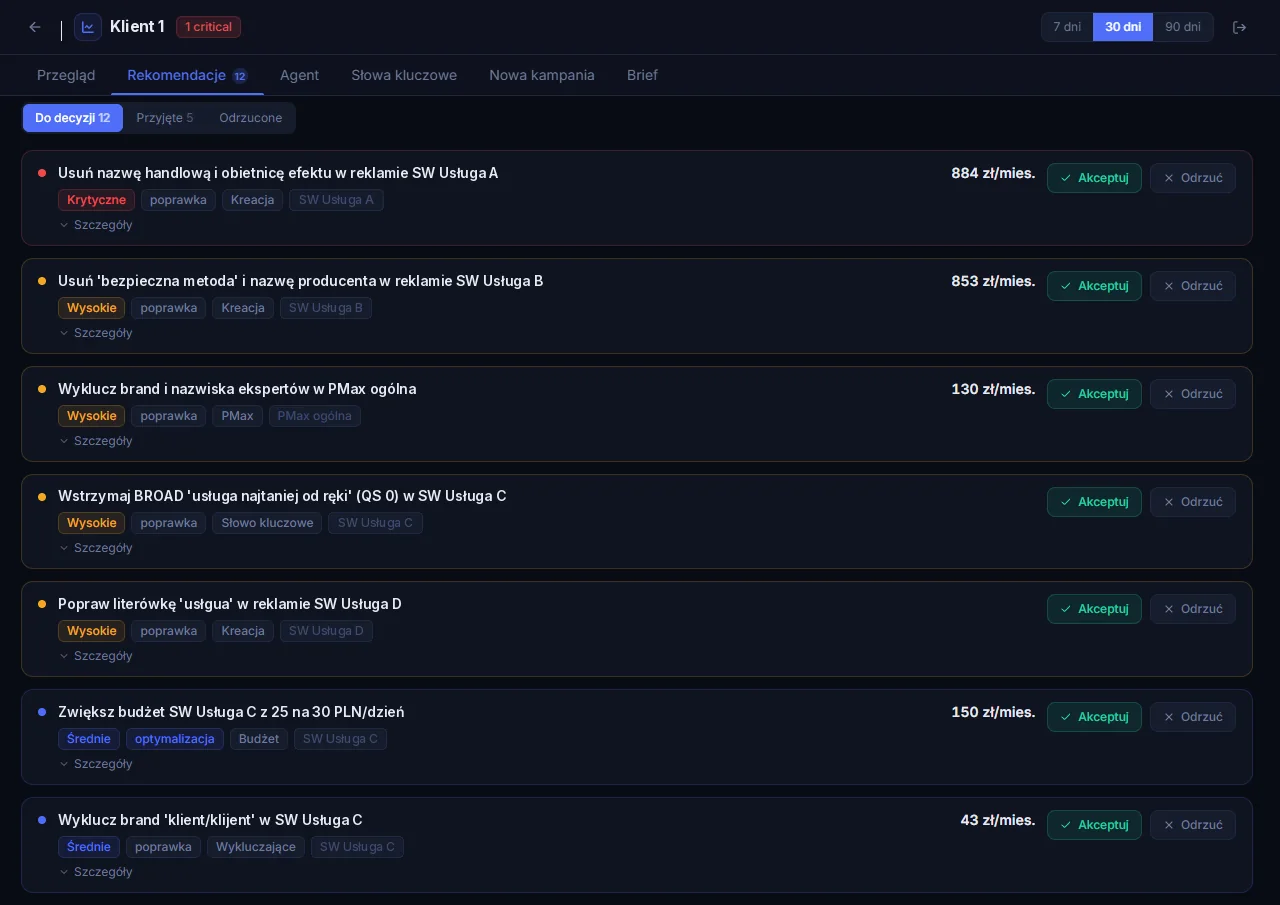 Panel AdsBuddy: lista rekomendacji dla konta z priorytetem, kampanią i przyciskami Akceptuj i Odrzuć